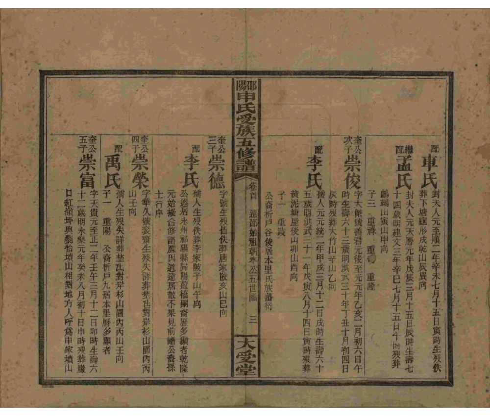 图片[8]-湖南邵阳申氏受族五修谱（大受堂）电子版PDF下载-中华家谱网