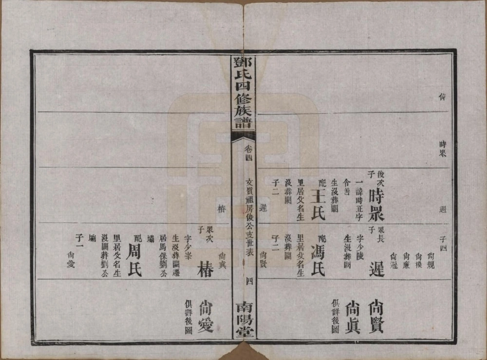 图片[8]-湖南沅江邓氏四修族谱（南阳堂）电子版PDF下载-中华家谱网