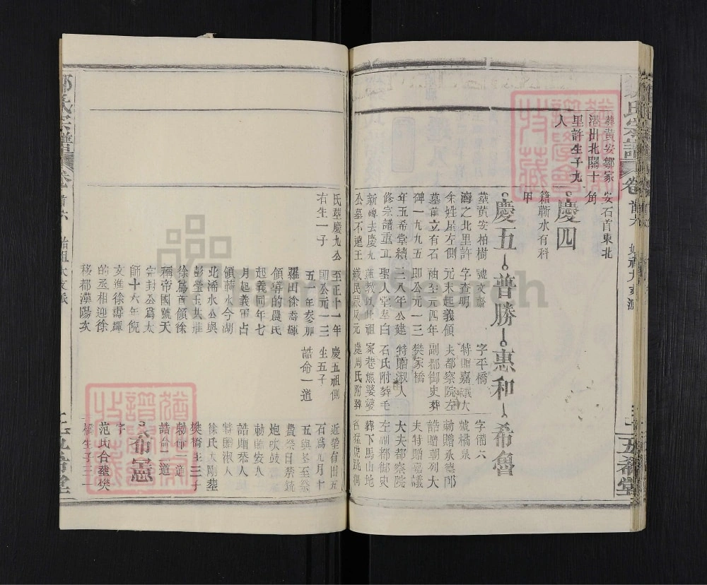 图片[7]-湖北黄冈邹氏宗谱（五希堂）电子版PDF下载-中华家谱网