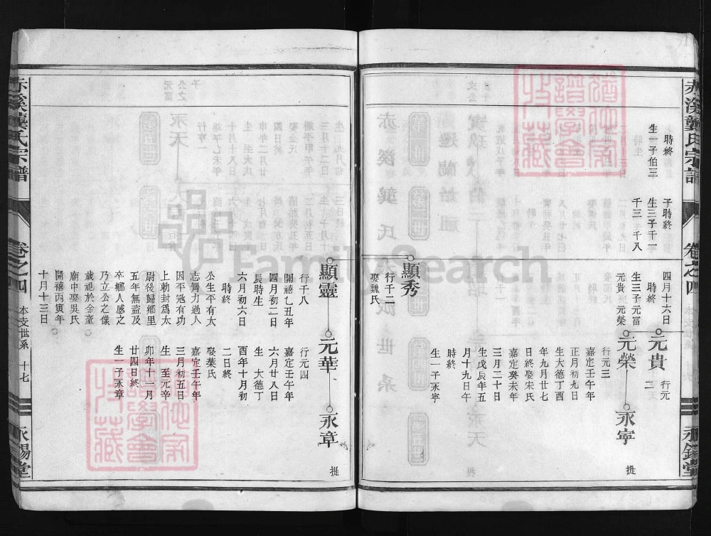 图片[6]-浙江兰溪赤溪龚氏宗谱（永锡堂）电子版PDF下载-中华家谱网