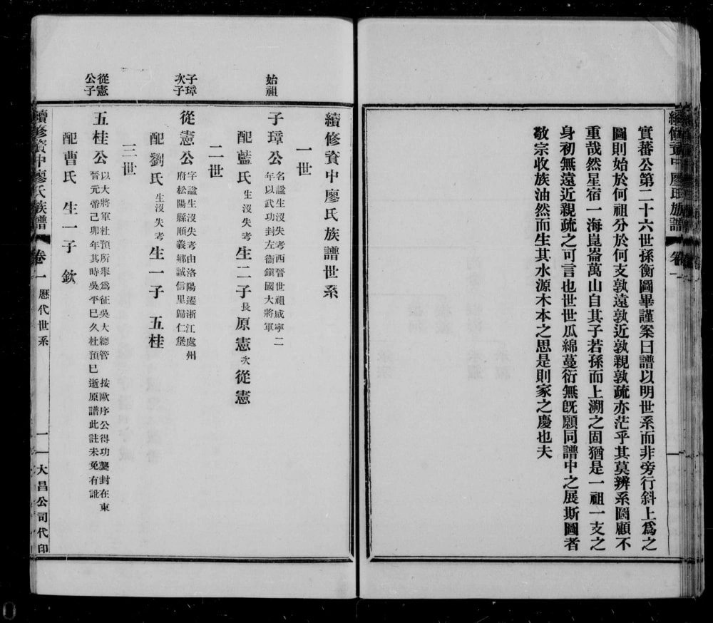 图片[4]-四川内江资中县续修资中廖氏族谱电子版PDF下载-中华家谱网