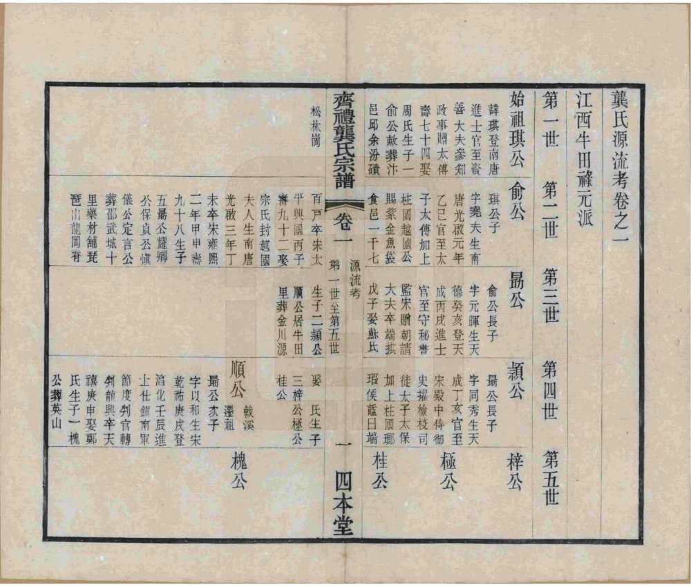 图片[4]-江苏无锡齐礼龚氏宗谱（四本堂）电子版PDF下载-中华家谱网