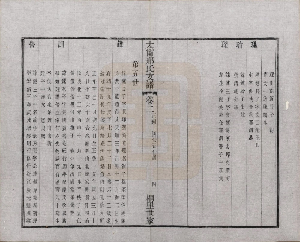 图片[8]-江苏江阴太宁邢氏支谱电子版PDF下载-中华家谱网