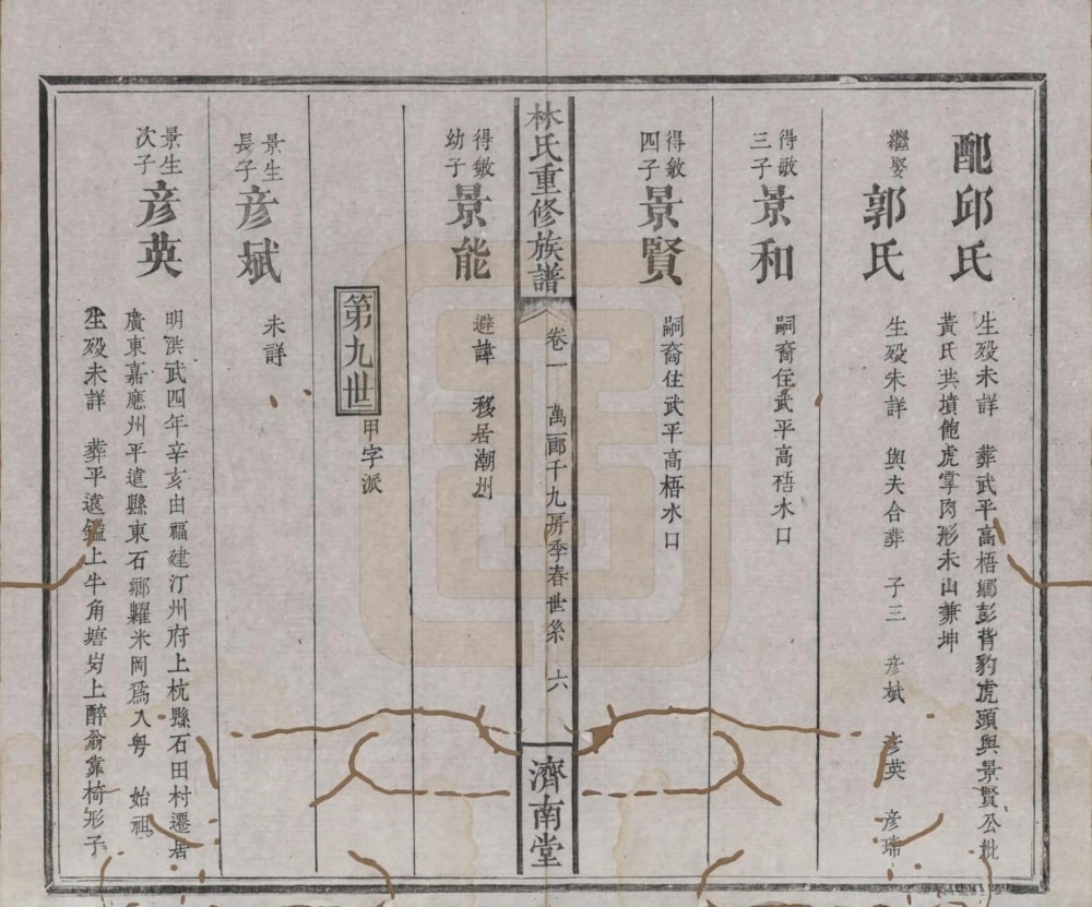 图片[5]-江西萍乡万载林氏重修族谱（济南堂）电子版PDF下载-中华家谱网