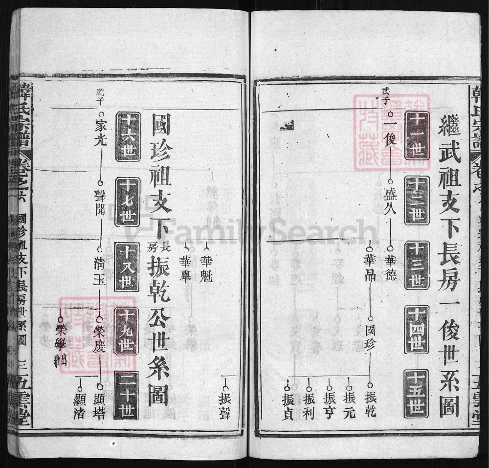 图片[8]-湖北浠水韩氏宗谱（五云堂，民国18年本）电子版PDF下载-中华家谱网