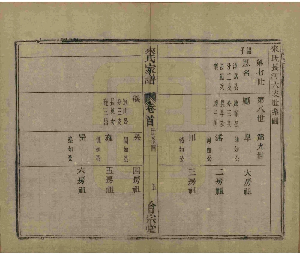 图片[8]-浙江杭州萧山来氏家谱（会宗堂，民国11年本）电子版PDF下载-中华家谱网