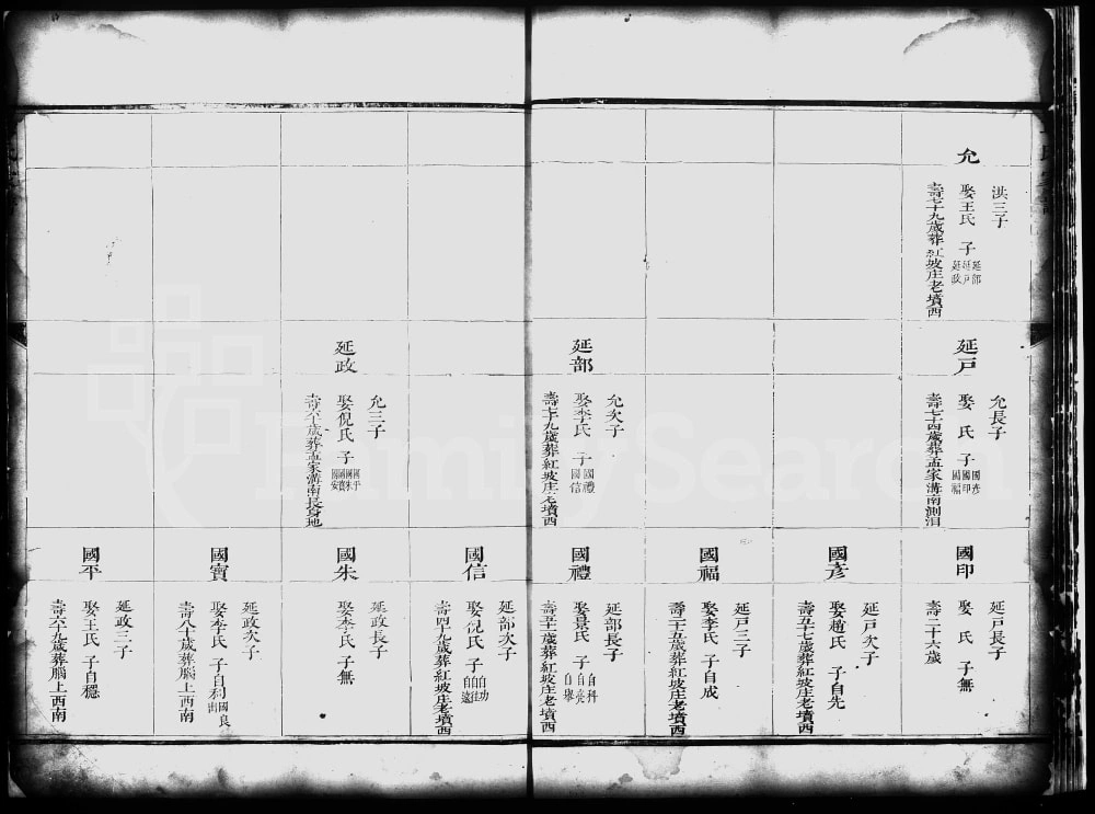图片[8]-江苏徐州铜山区孟氏家谱电子版PDF下载-中华家谱网
