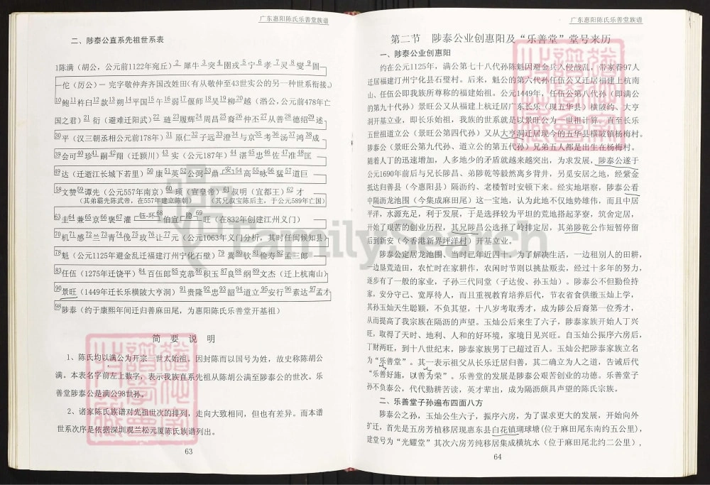 图片[4]-广东惠阳沙田陈氏族谱（乐善堂）电子版PDF下载-中华家谱网