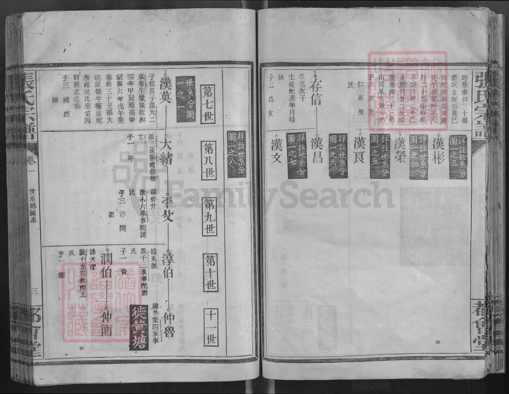 图片[8]-江西万安邓塘张氏宗谱（都会堂）电子版PDF下载-中华家谱网