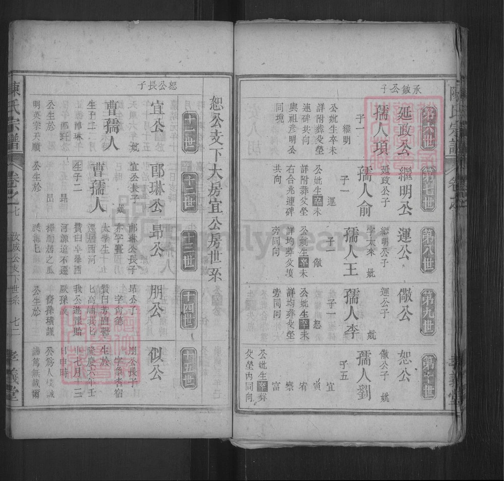 图片[6]-安徽六安陈氏宗谱（孝义堂）电子版PDF下载-中华家谱网