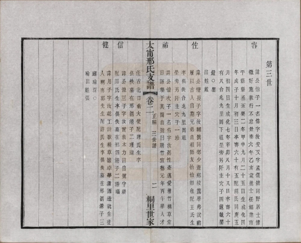 图片[6]-江苏江阴太宁邢氏支谱电子版PDF下载-中华家谱网