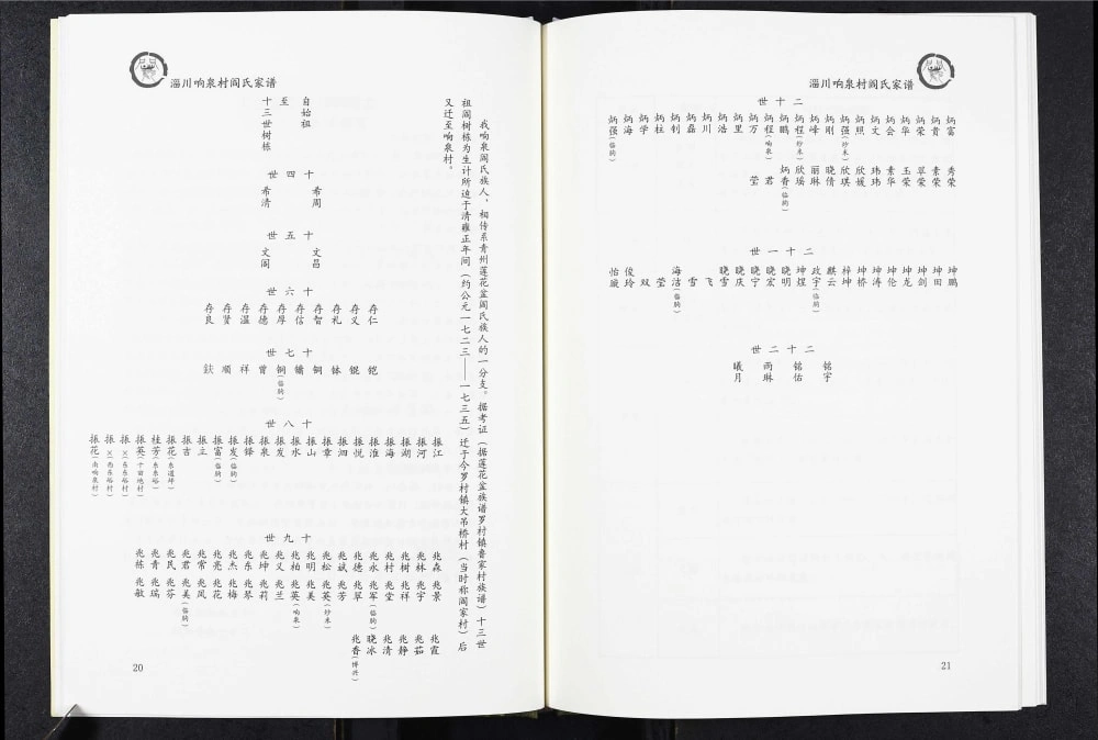 图片[6]-山东淄博淄川响泉村阎氏家谱电子版PDF下载-中华家谱网