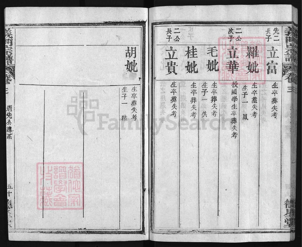 图片[8]-湖北黄冈陈氏义门宗谱（德星堂）电子版PDF下载-中华家谱网