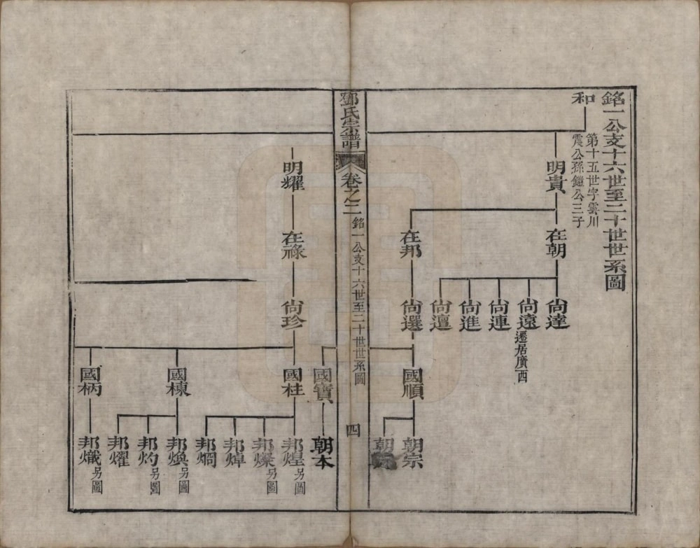 图片[8]-江苏苏州洞庭明月湾邓氏续辑宗谱电子版PDF下载-中华家谱网
