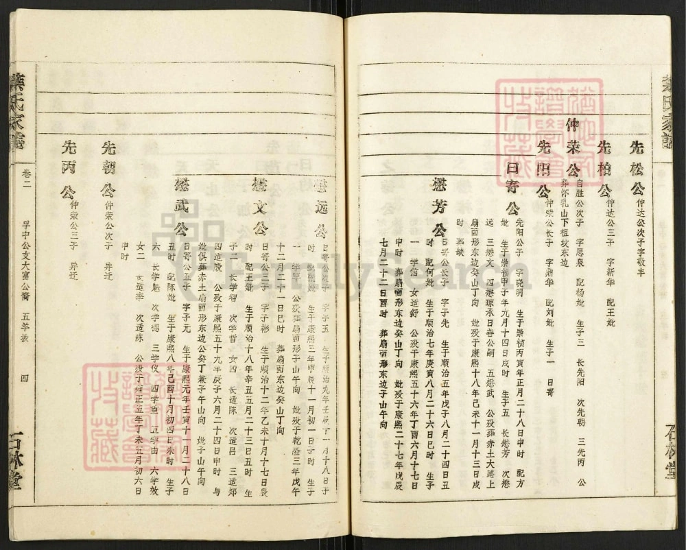 图片[8]-安徽安庆太湖县叶氏家志（石林堂）电子版PDF下载-中华家谱网