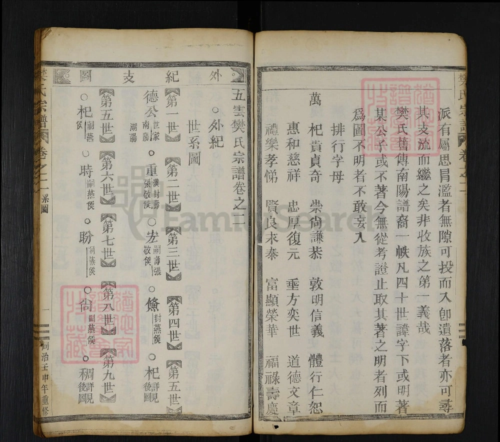 图片[3]-浙江丽水缙云樊氏宗谱电子版PDF下载-中华家谱网