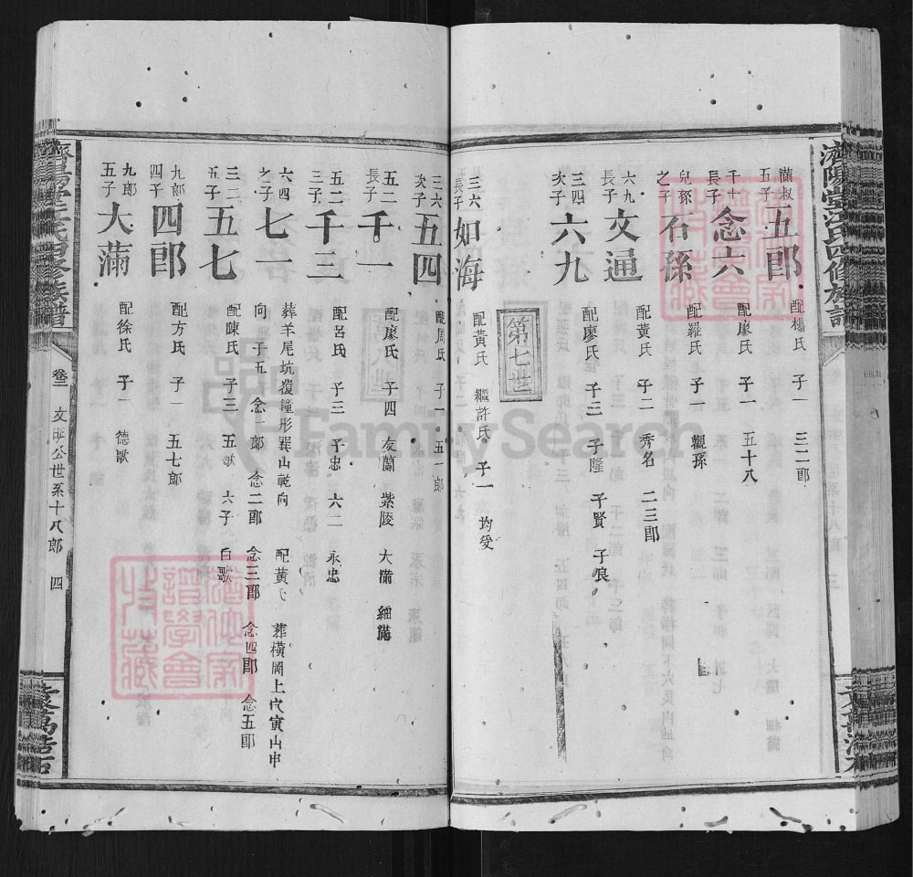 图片[8]-江西宜春万载县江氏四修族谱（济阳堂）电子版PDF下载-中华家谱网