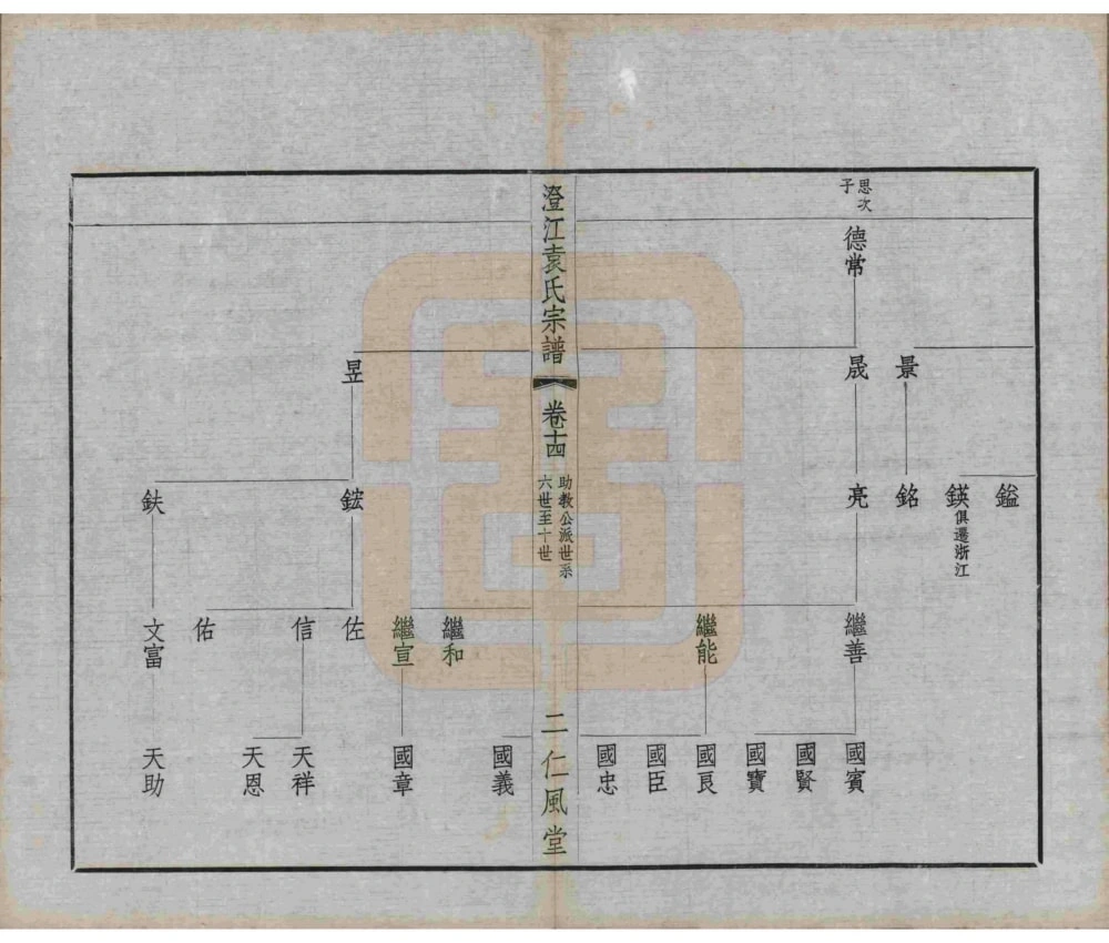 图片[5]-江苏江阴澄江袁氏宗谱（仁风堂）电子版PDF下载-中华家谱网