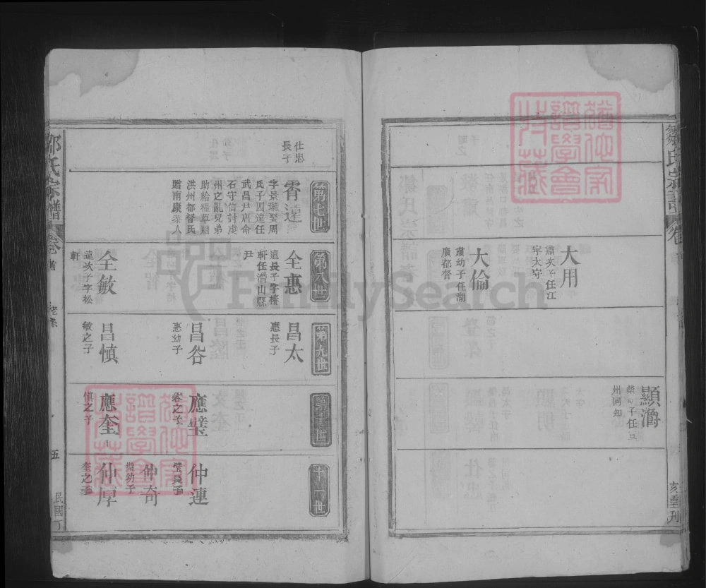 图片[8]-江西九江湖口邹氏宗谱电子版PDF下载-中华家谱网