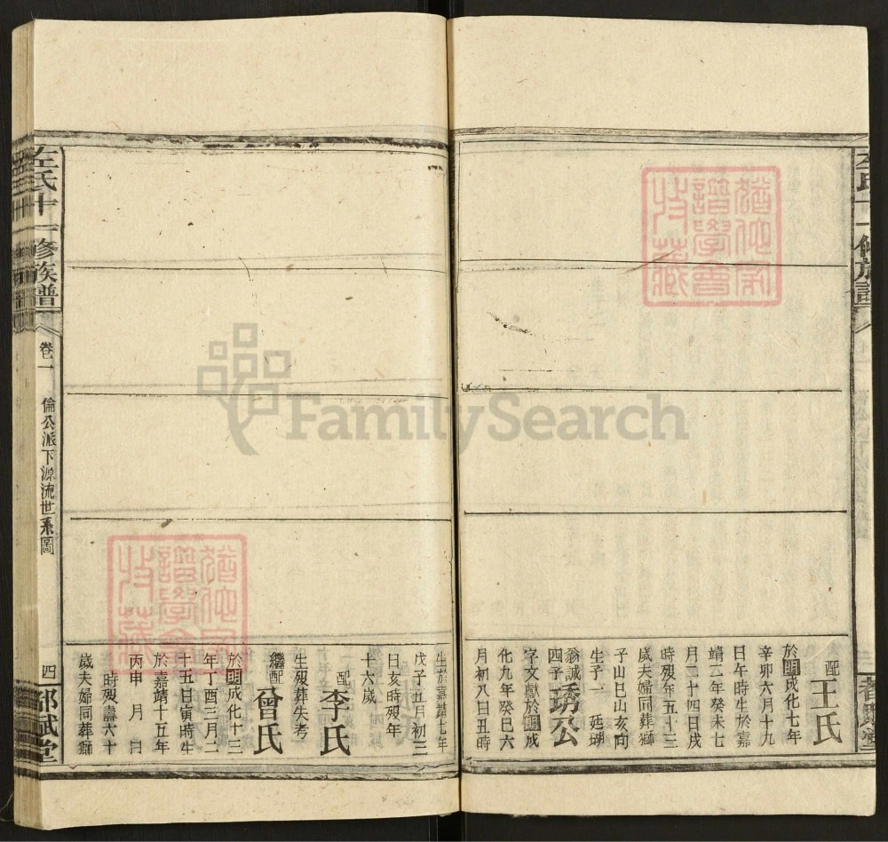 图片[7]-湖南邵阳左氏十一修族谱（都赋堂）电子版PDF下载-中华家谱网