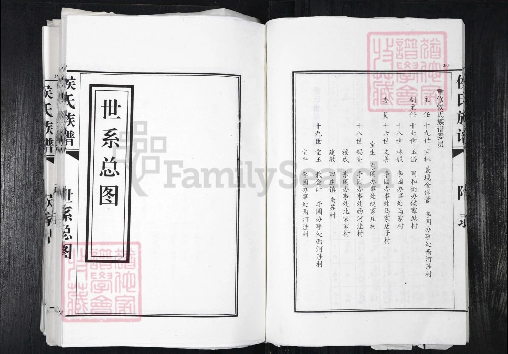 图片[6]-山东平度侯氏族谱电子版PDF下载-中华家谱网