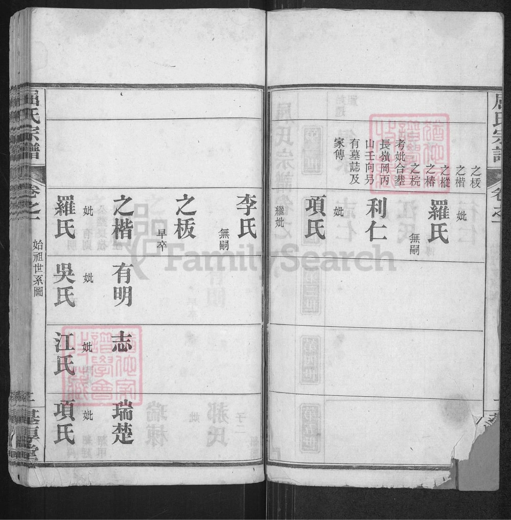 图片[6]-湖北麻城屈氏宗谱（基厚堂）电子版PDF下载-中华家谱网