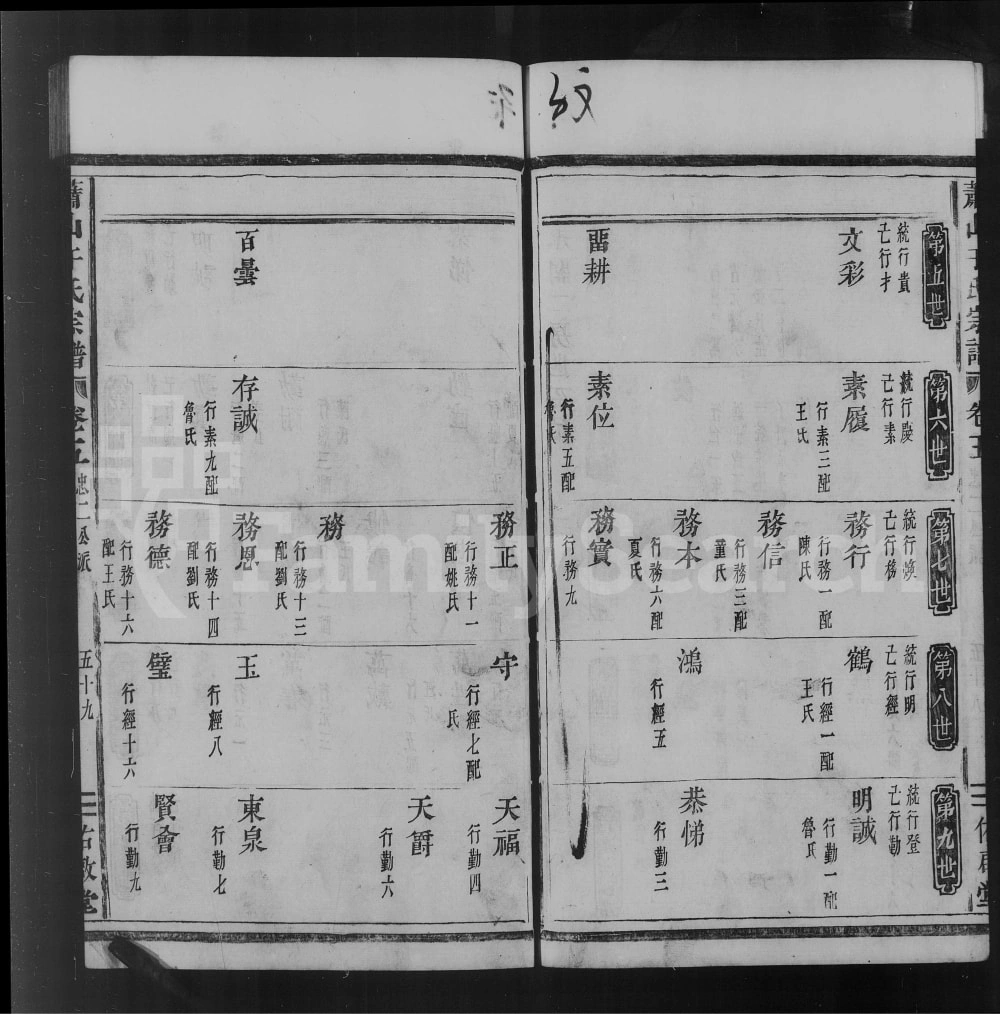 图片[6]-浙江杭州萧山于氏宗谱（佑启堂）电子版PDF下载-中华家谱网