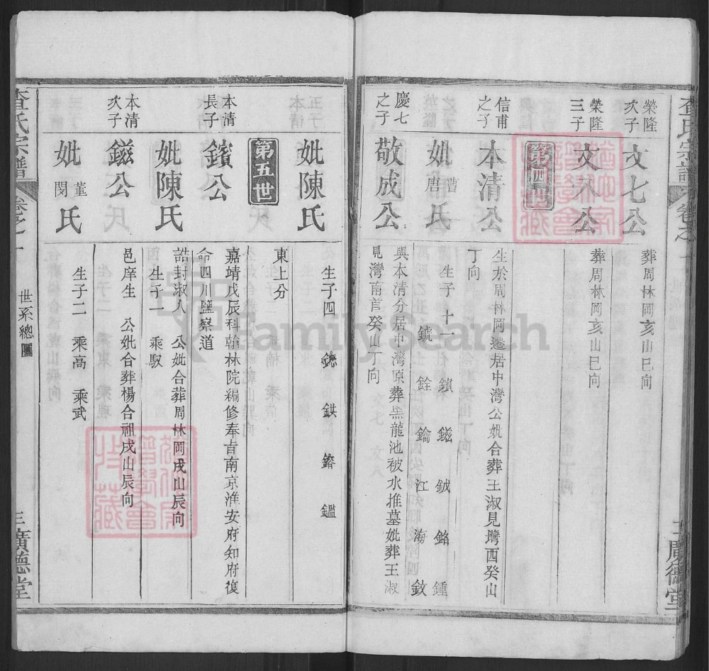 图片[8]-湖北麻城查氏宗谱（广德堂）电子版PDF下载-中华家谱网