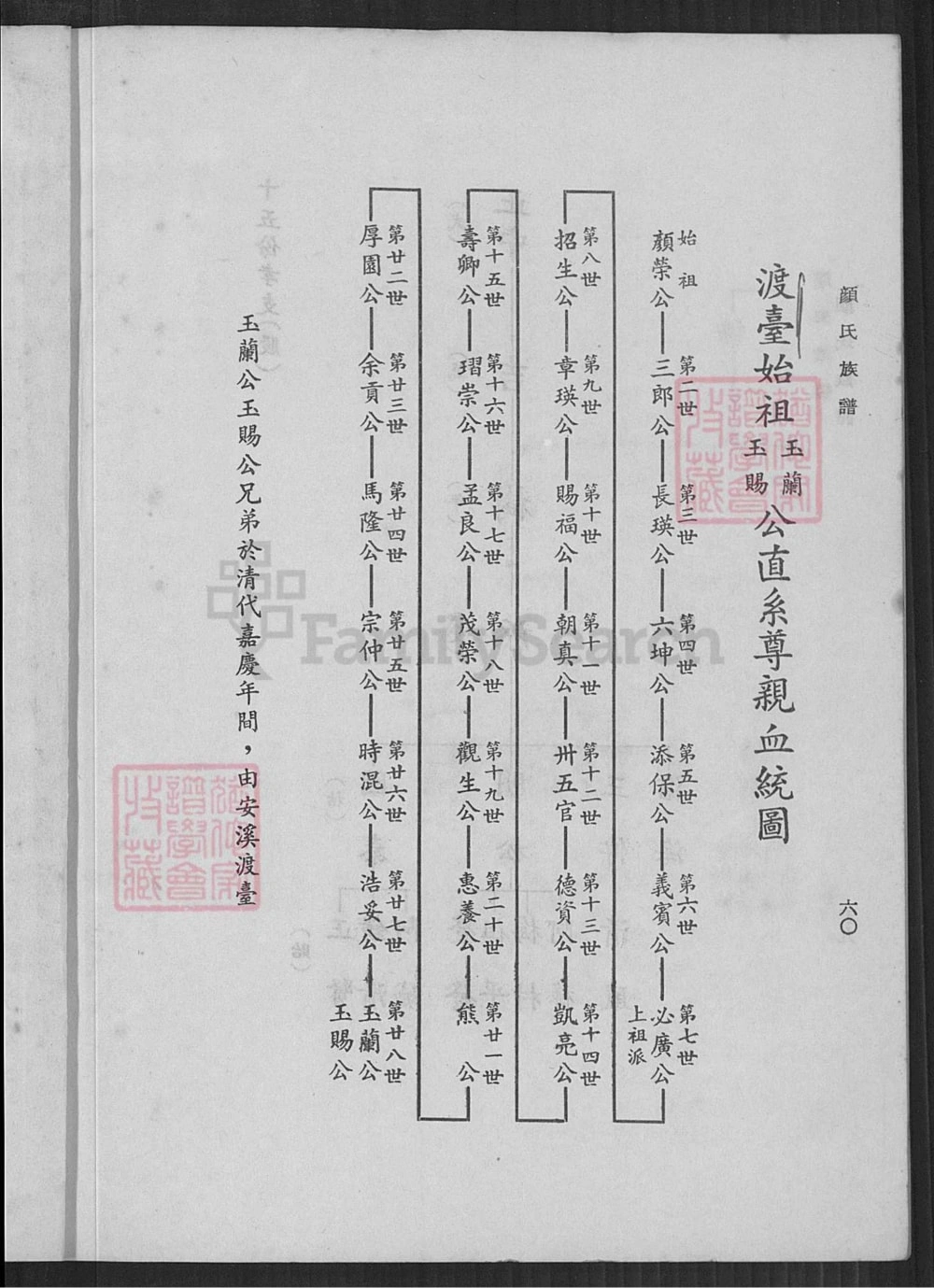 图片[8]-台湾省颜氏族谱电子版PDF下载-中华家谱网