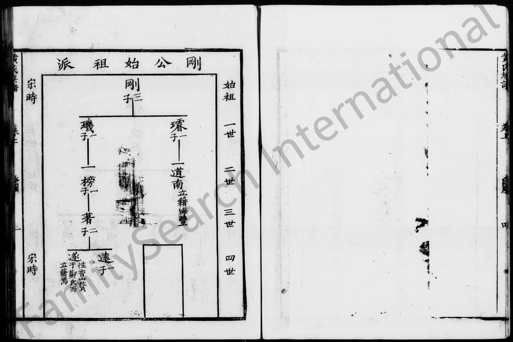 图片[4]-广东深圳宝安黄氏族谱电子版PDF下载-中华家谱网