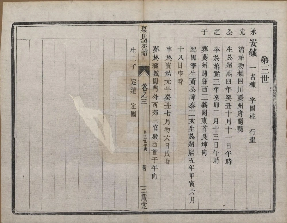 图片[7]-江苏扬州维扬江都梁氏第八次增修族谱（三箴堂）电子版PDF下载-中华家谱网