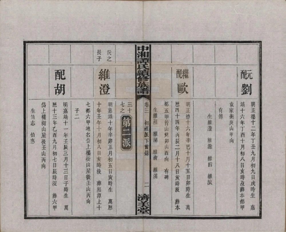 图片[8]-湖南湘潭中湘谭氏续修族谱（济美堂）电子版PDF下载-中华家谱网