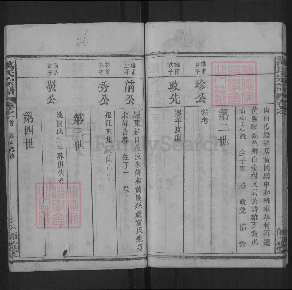 图片[7]-湖北武汉黄陂区万氏宗谱（师孟堂）电子版PDF下载-中华家谱网