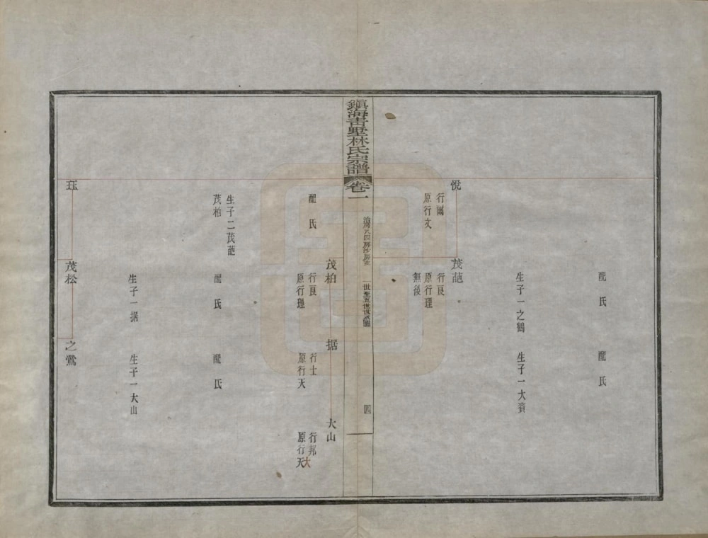 图片[8]-浙江宁波镇海青墅林氏宗谱电子版PDF下载-中华家谱网