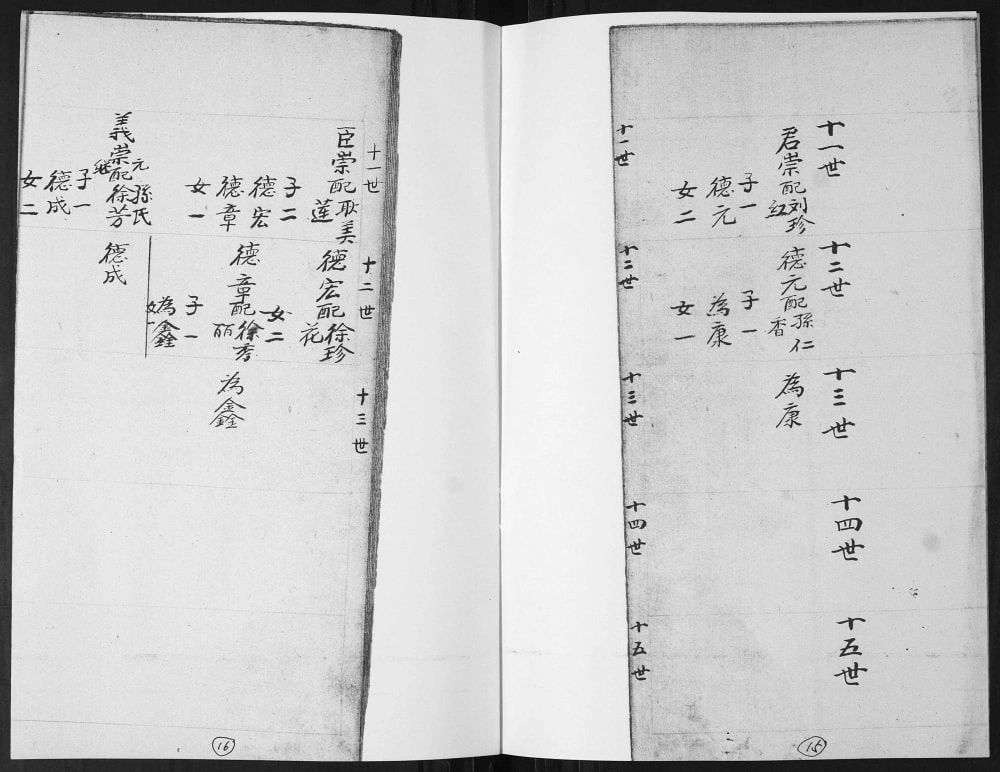 图片[9]-山东即墨窦氏族谱电子版PDF下载-中华家谱网