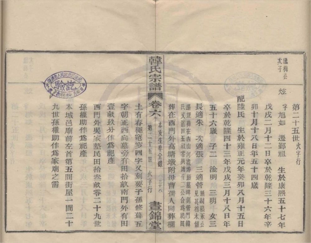 图片[7]-浙江宁波韩氏宗谱（昼锦堂）电子版PDF下载-中华家谱网