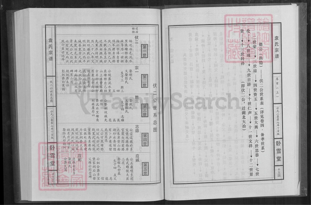 图片[6]-湖北大冶袁氏宗谱（卧雪堂）电子版PDF下载-中华家谱网