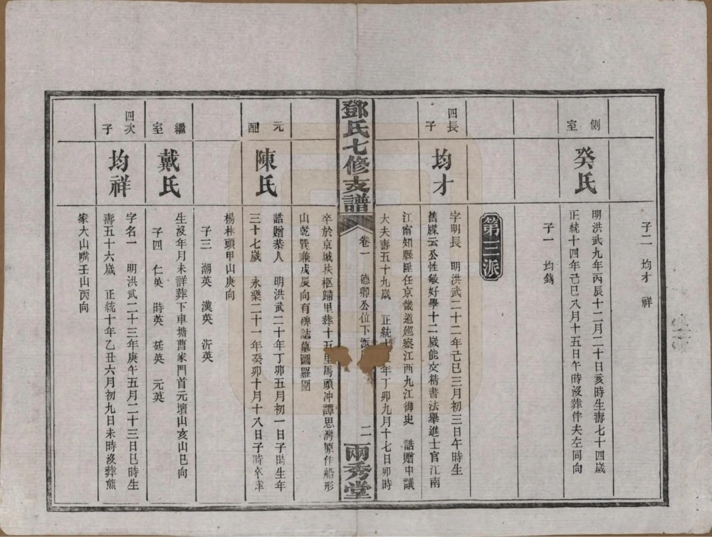 图片[7]-湖南益阳邓氏七修支谱（两秀堂）电子版PDF下载-中华家谱网