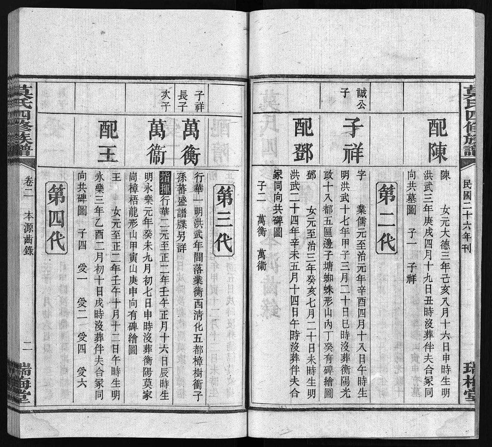 图片[7]-湖南衡阳莫氏四修族谱（瑞梅堂）电子版PDF下载-中华家谱网