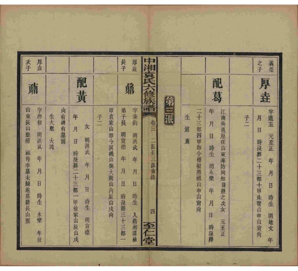 图片[6]-湖南湘潭中湘袁氏六修族谱（至仁堂）电子版PDF下载-中华家谱网