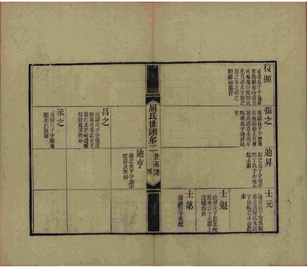 图片[6]-江苏常熟临海屈氏世谱电子版PDF下载-中华家谱网