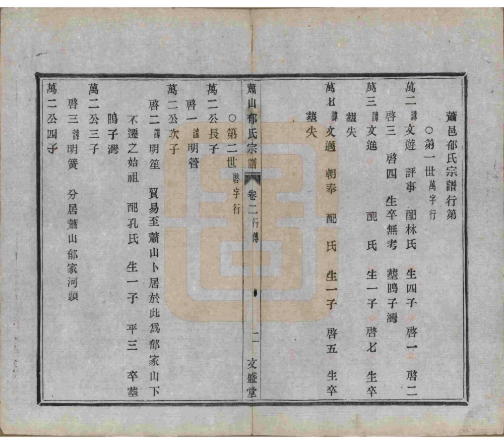 图片[5]-浙江杭州萧山萧邑郁氏宗谱（文盛堂）电子版PDF下载-中华家谱网