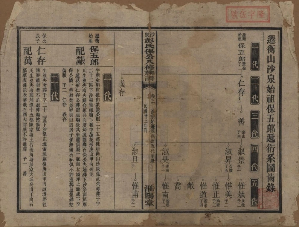 图片[4]-湖南衡阳衡山沙泉彭氏保公八修族谱（淮阳堂）电子版PDF下载-中华家谱网