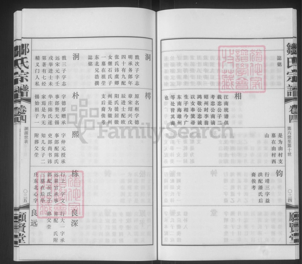 图片[8]-江苏常州武进区邹氏宗谱（愿贤堂）电子版PDF下载-中华家谱网