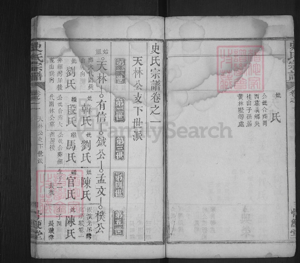 图片[8]-湖北黄冈麻城史氏宗谱（骨鲠堂）电子版PDF下载-中华家谱网