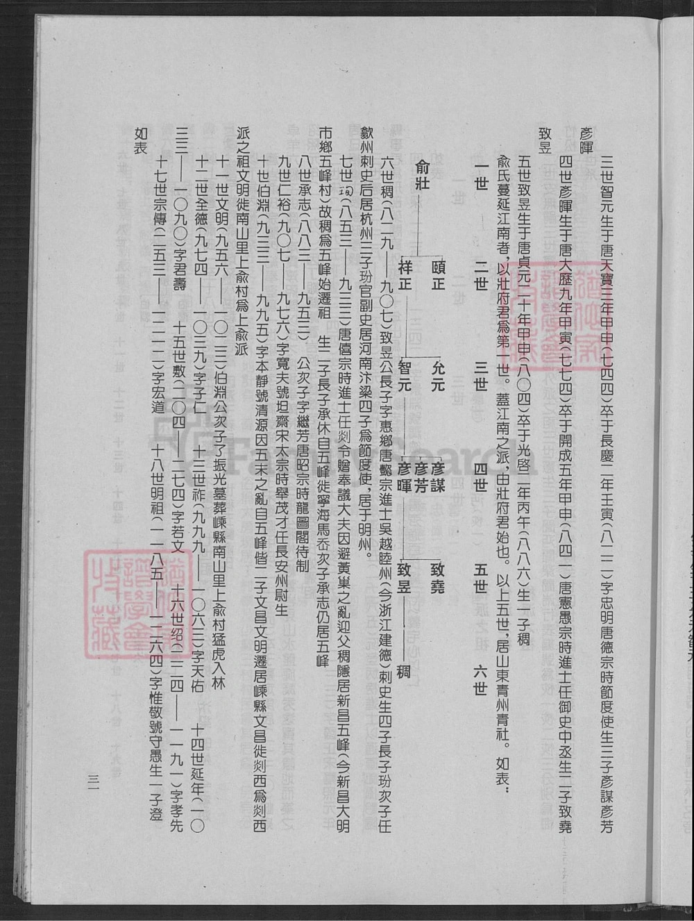 图片[4]-（台湾省）浙江嵊州苍岩俞氏族台人员家谱电子版PDF下载-中华家谱网