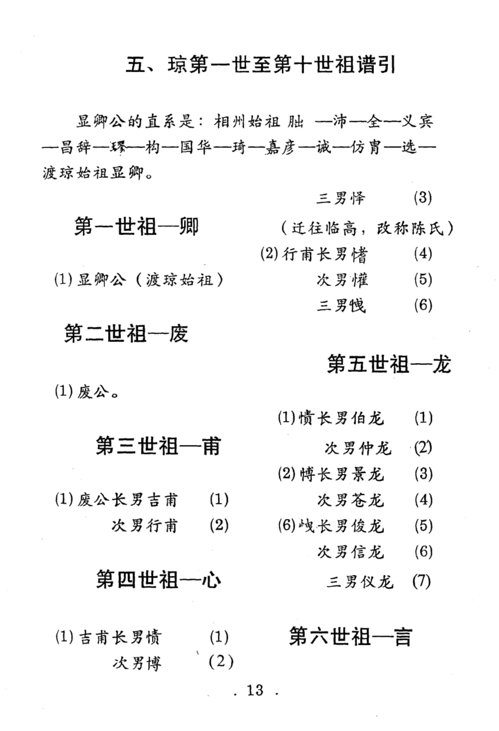 图片[5]-海南文昌韩氏族谱（昼锦堂）电子版PDF下载-中华家谱网