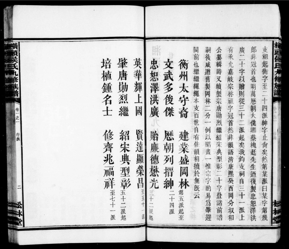 图片[4]-湖南湘潭横头侯氏九修族谱（松林堂）电子版PDF下载-中华家谱网