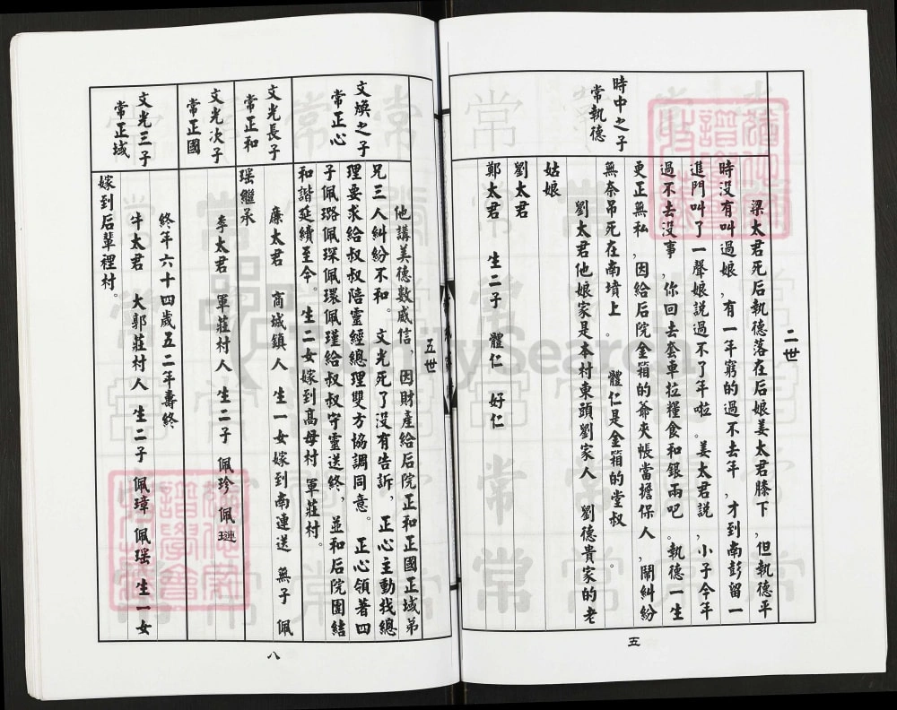 图片[5]-河北邯郸成安县常氏家谱电子版PDF下载-中华家谱网