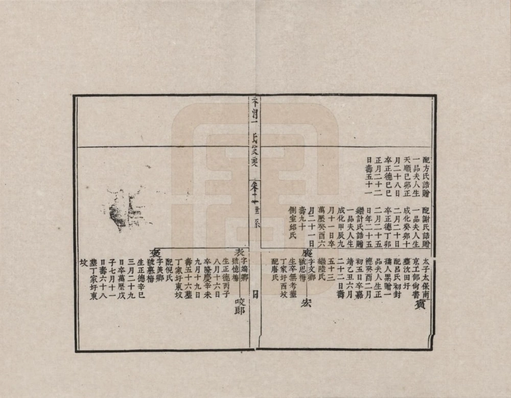 图片[7]-浙江嘉兴嘉善县香湖丁氏家乘电子版PDF下载-中华家谱网